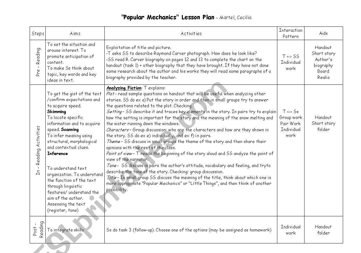 Analizing Short Stories - Popular Mechanics (lesson plan)