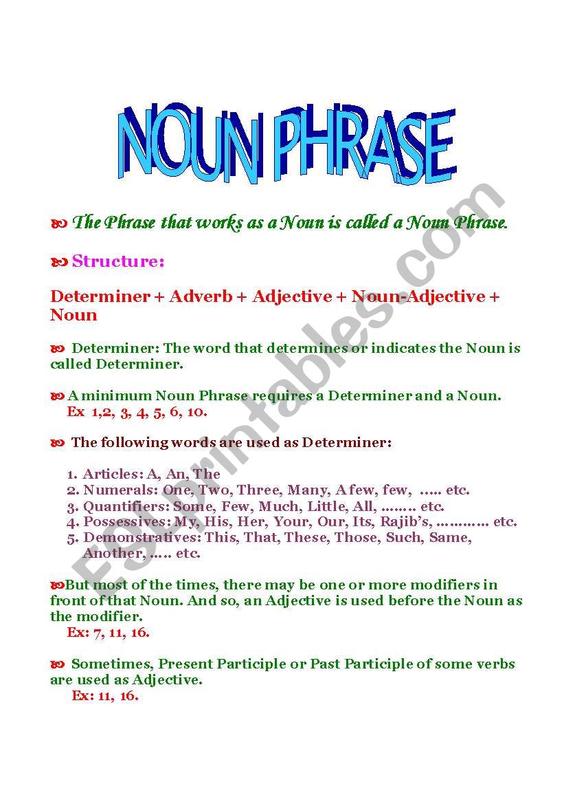 NOUN PHRASE-- HOW TO FIND OUT THE PARTS OF SPEECH IN A NOUN PHRASE & TO WRITE A CORRECT NOUN PHRASE
