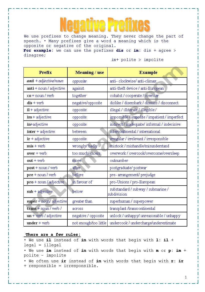 negative-prefixes-esl-worksheet-by-tranhami