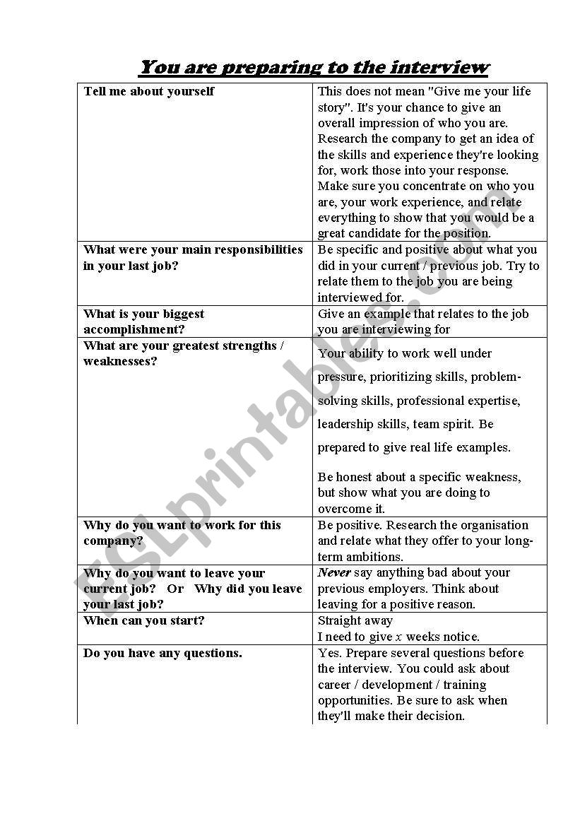 interview tips, CV and exercises