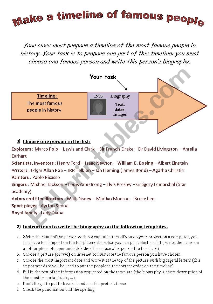 Make a timeline of famous people - biographies/simple past tense, project part 1 of 3 **editable**