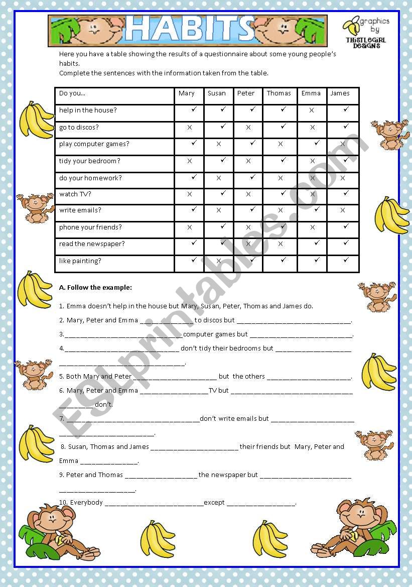 HABITS worksheet