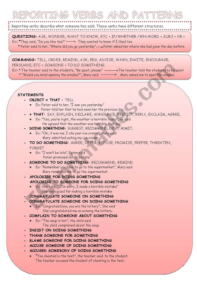 REPORTING VERBS AND PATTERNS(THEORY AND EXERCISES, KEY INCLUDED)