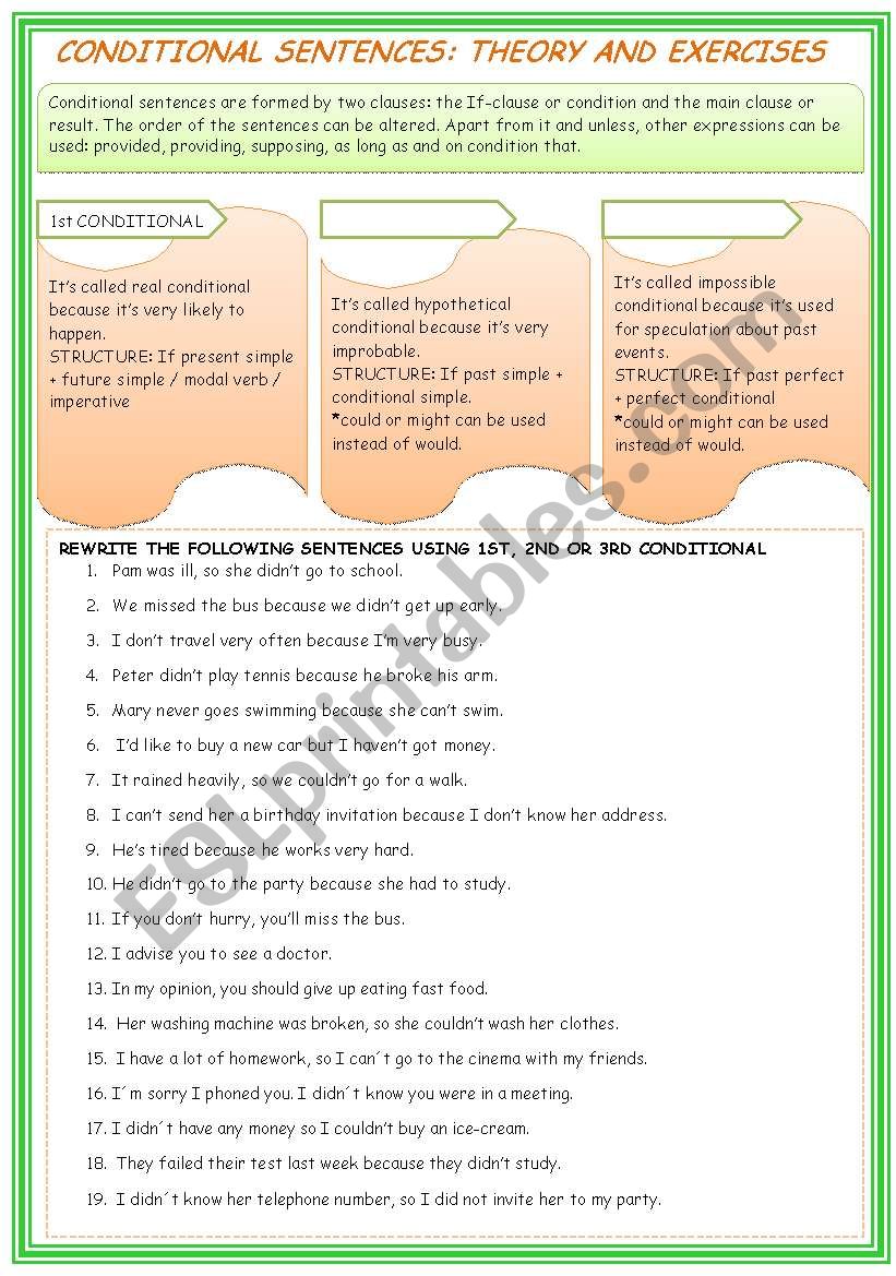 REWRITE CONDITIONAL SENTENCES (KEY INCLUDED)