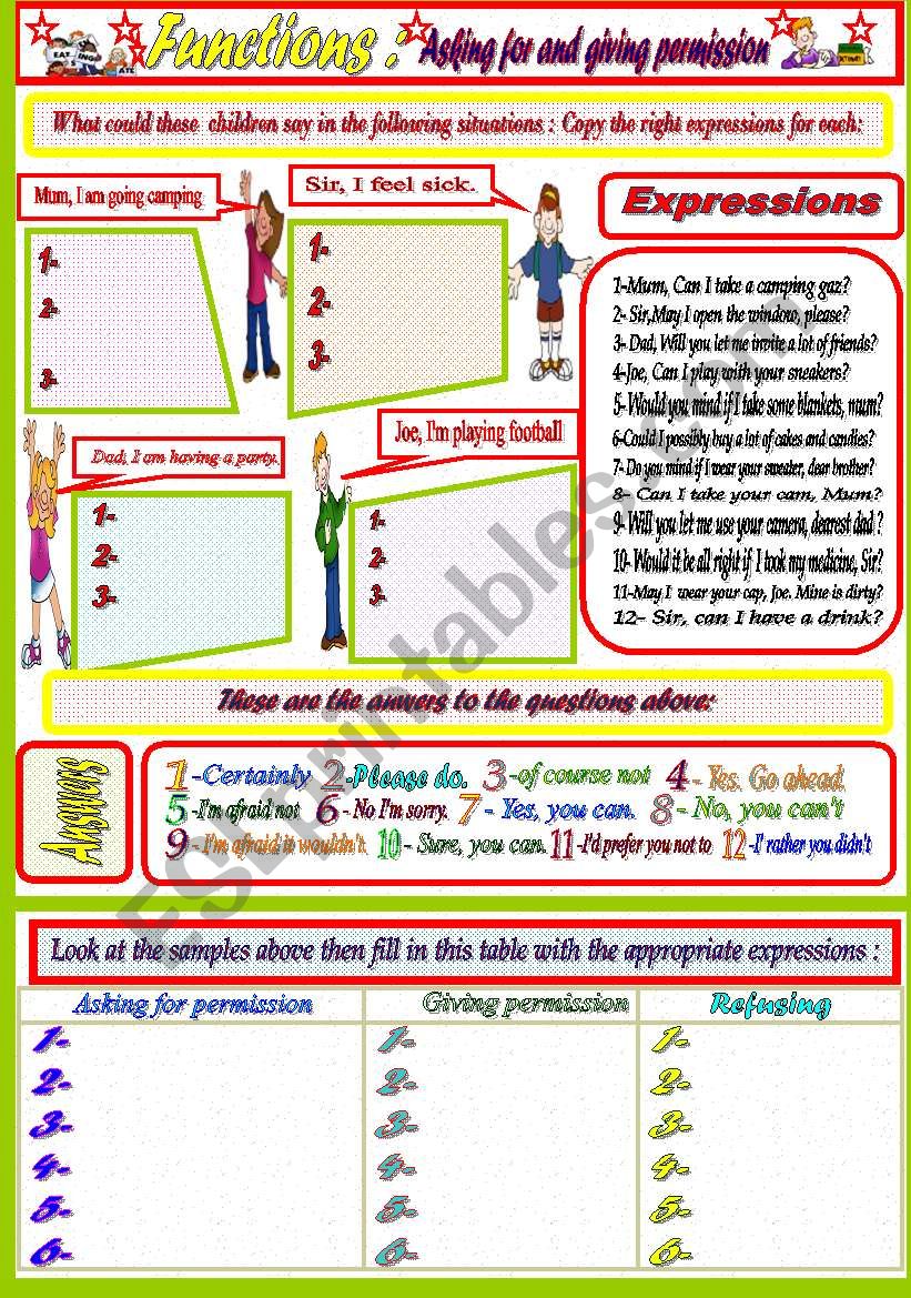 Functions: Asking for and giving permission( fully editable)