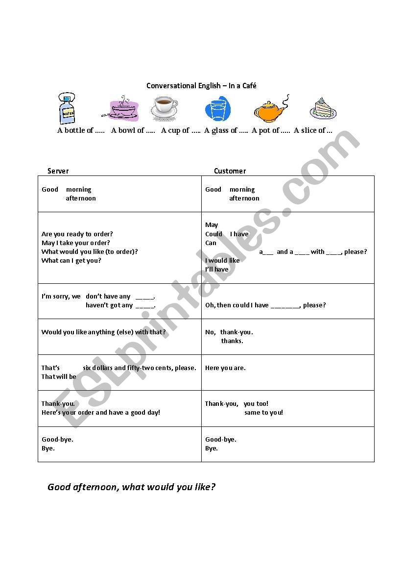 Cafe Language worksheet