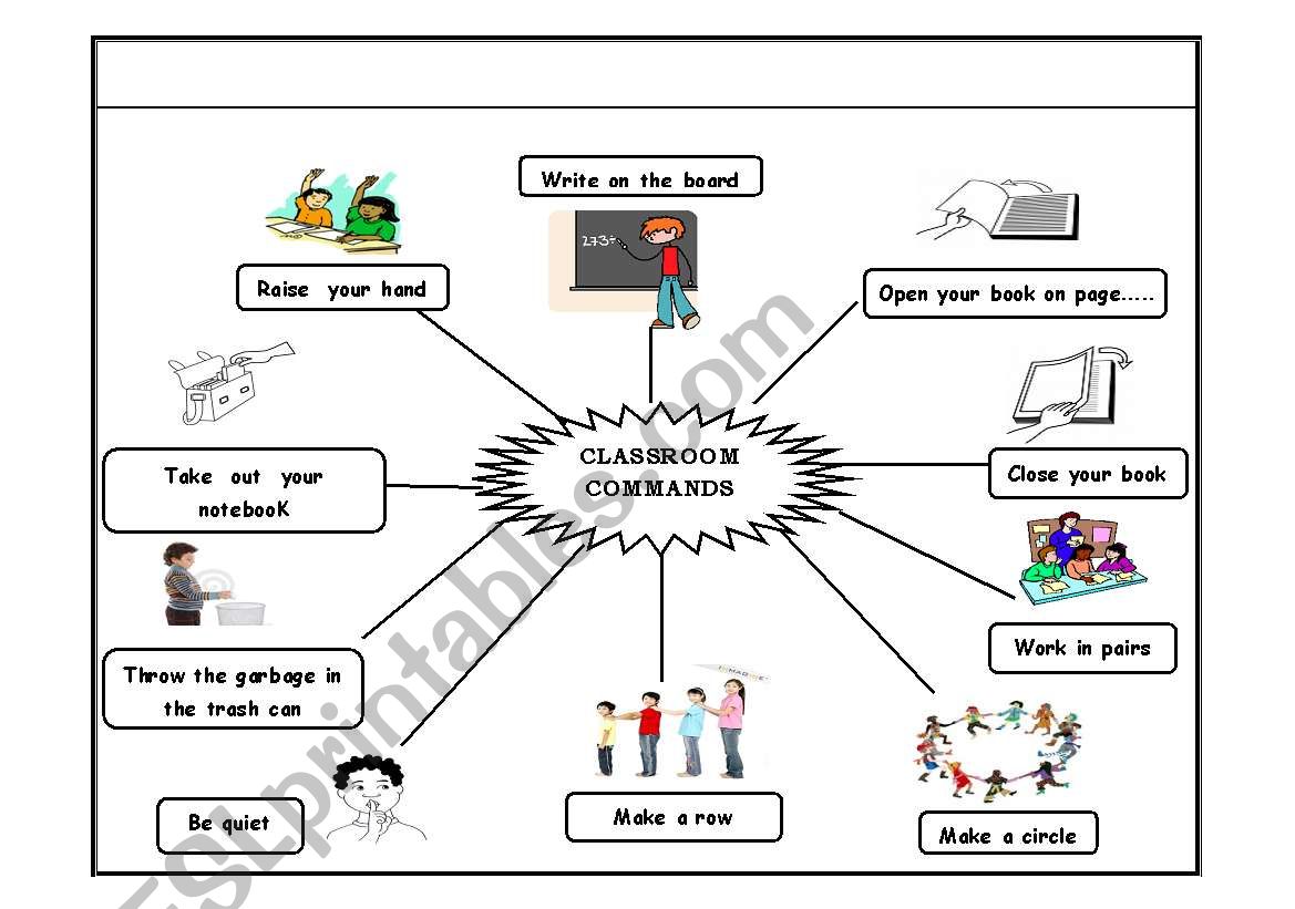 CLASSROOM COMMANDS worksheet