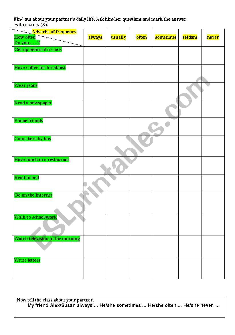 adverbs of frequency worksheet