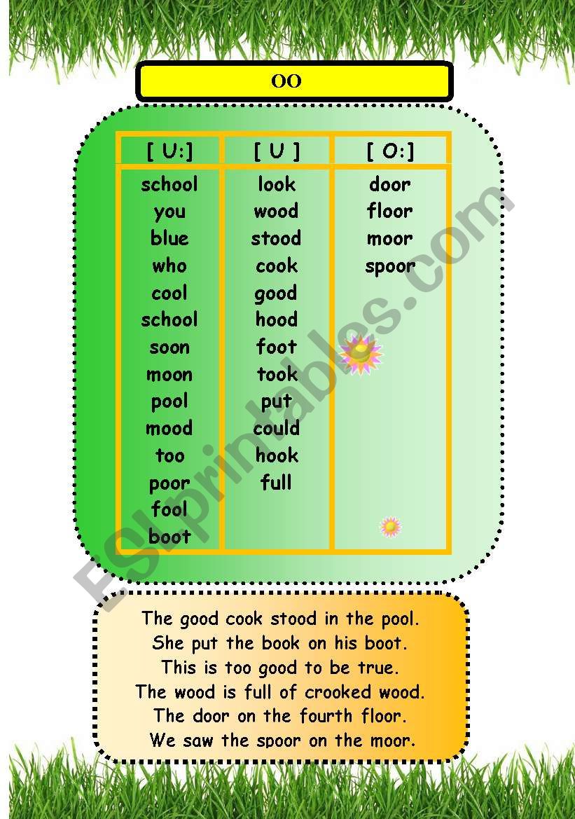 OO RECOGNITION worksheet