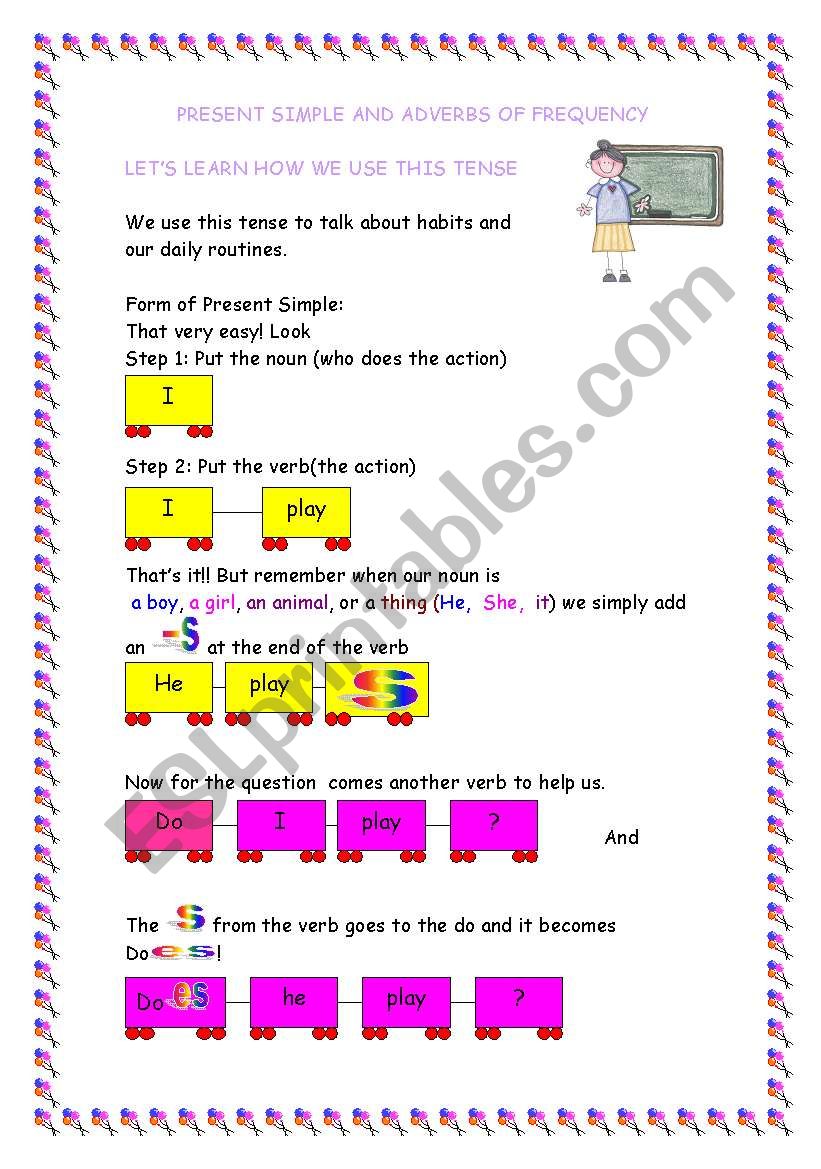 Present Sinple and Adverbs of Frequency