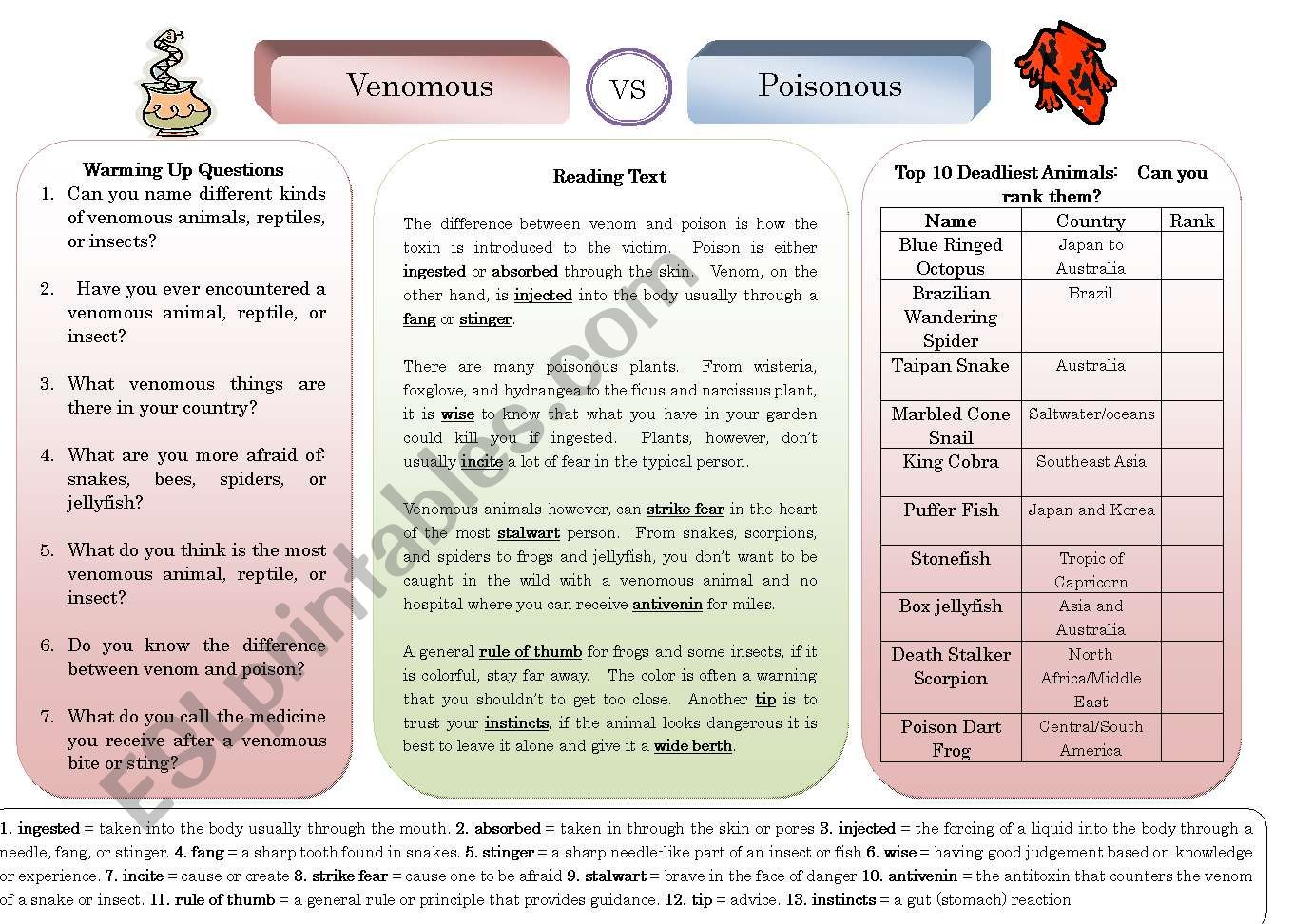 Venomous Vs. Poisonous worksheet