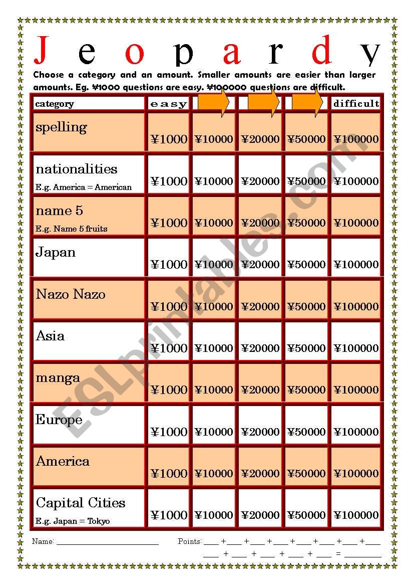 Jeopardy worksheet