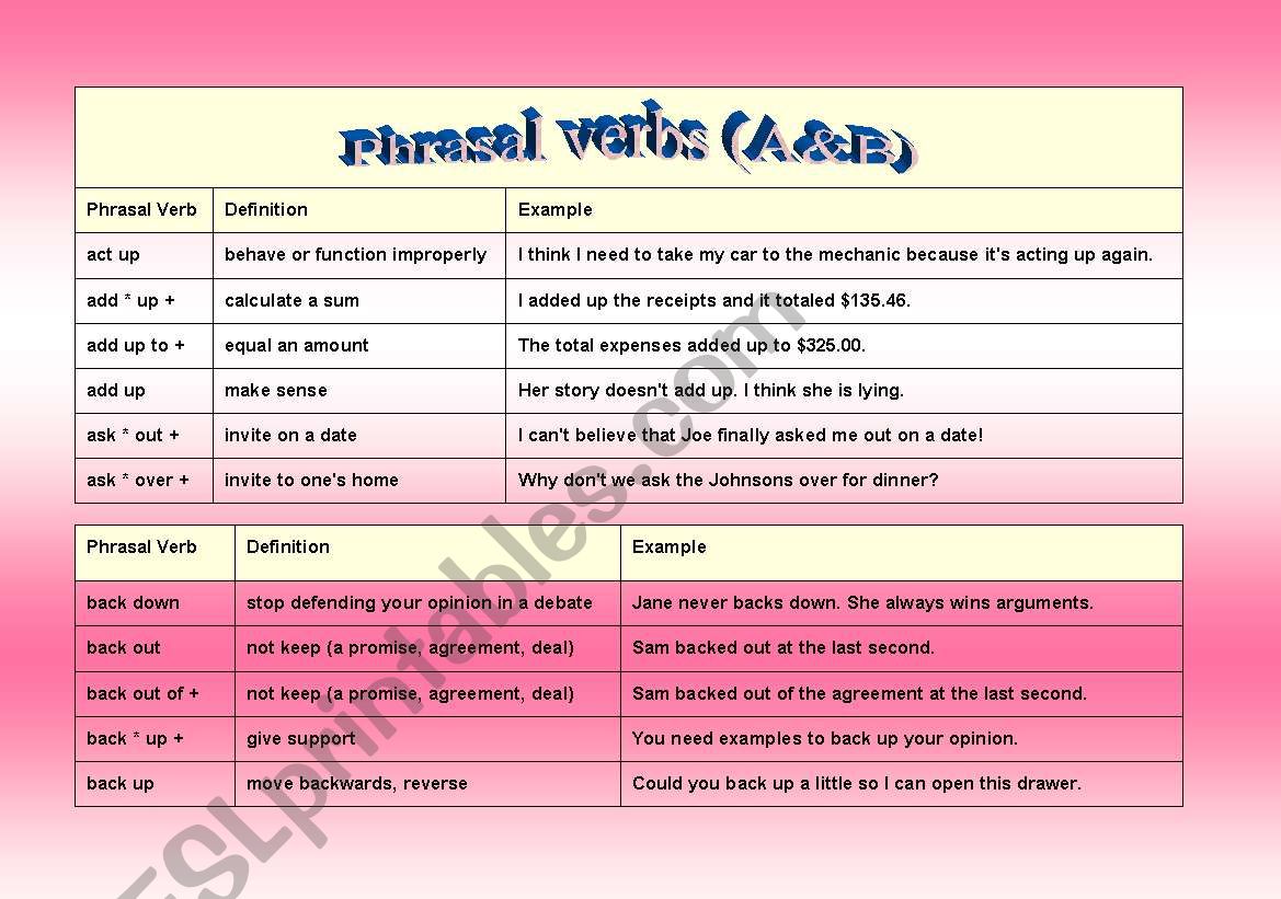 phrasal verbs part (1)  worksheet