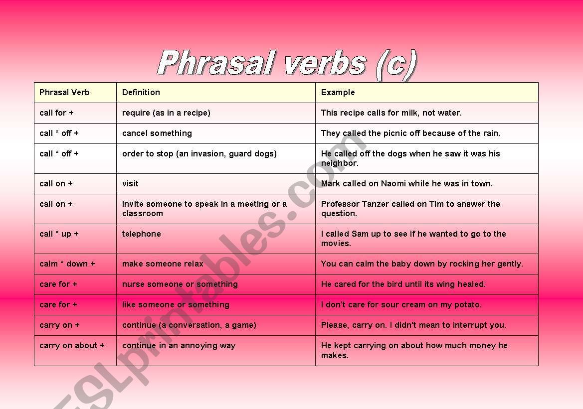 phrasal verbs part (2) worksheet