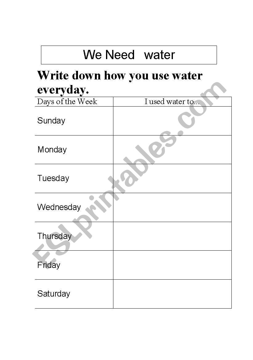 We need water worksheet