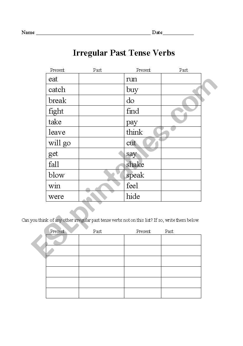 Irregular Present-Past Tense Verbs