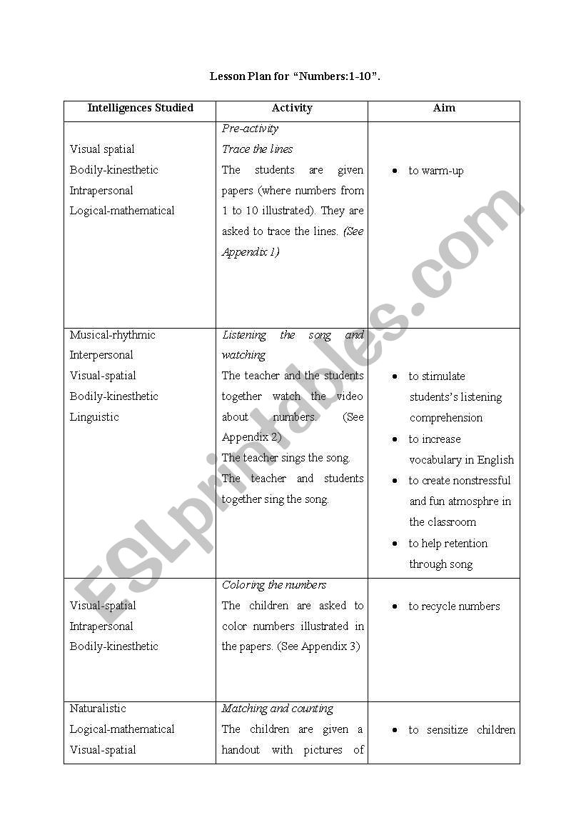 teaching-numbers-from-1-10-esl-worksheet-by-selviska