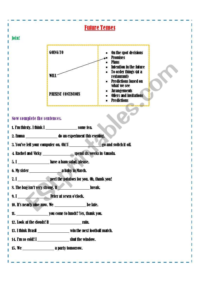 Future Tenses worksheet