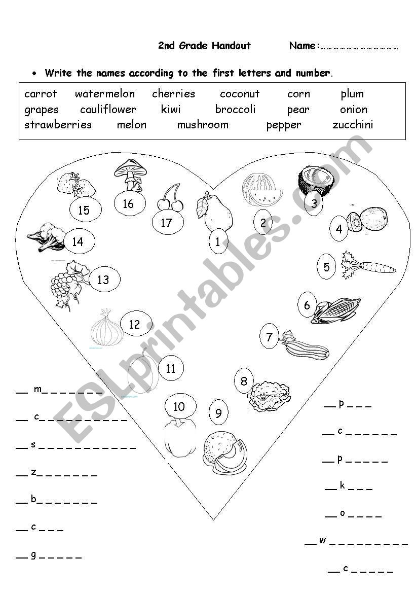 fruits and vegetables worksheet