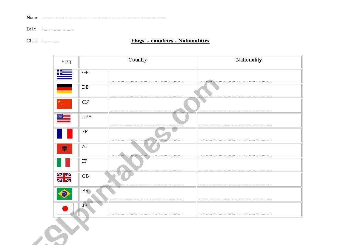 Countries and Nationalities worksheet