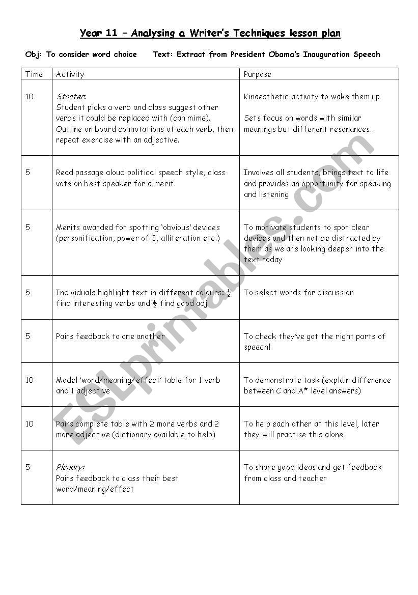 means of communication worksheet