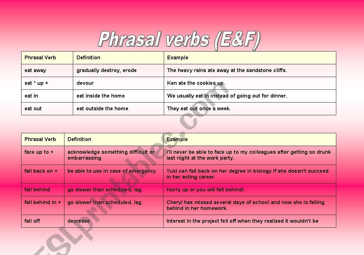 phrasal verbs part(4) worksheet