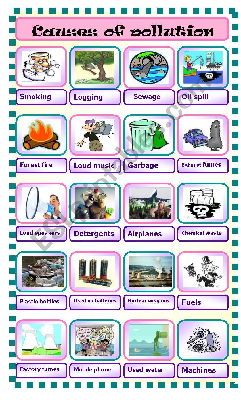 causes of pollution: pictionary