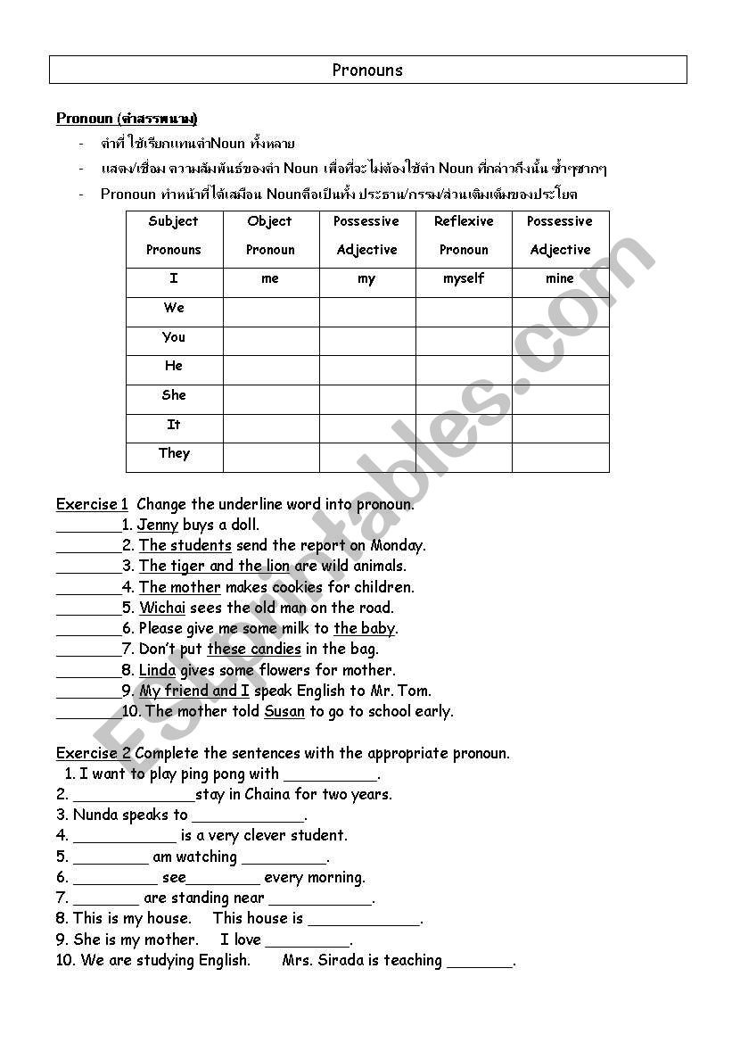 Pronouns worksheet