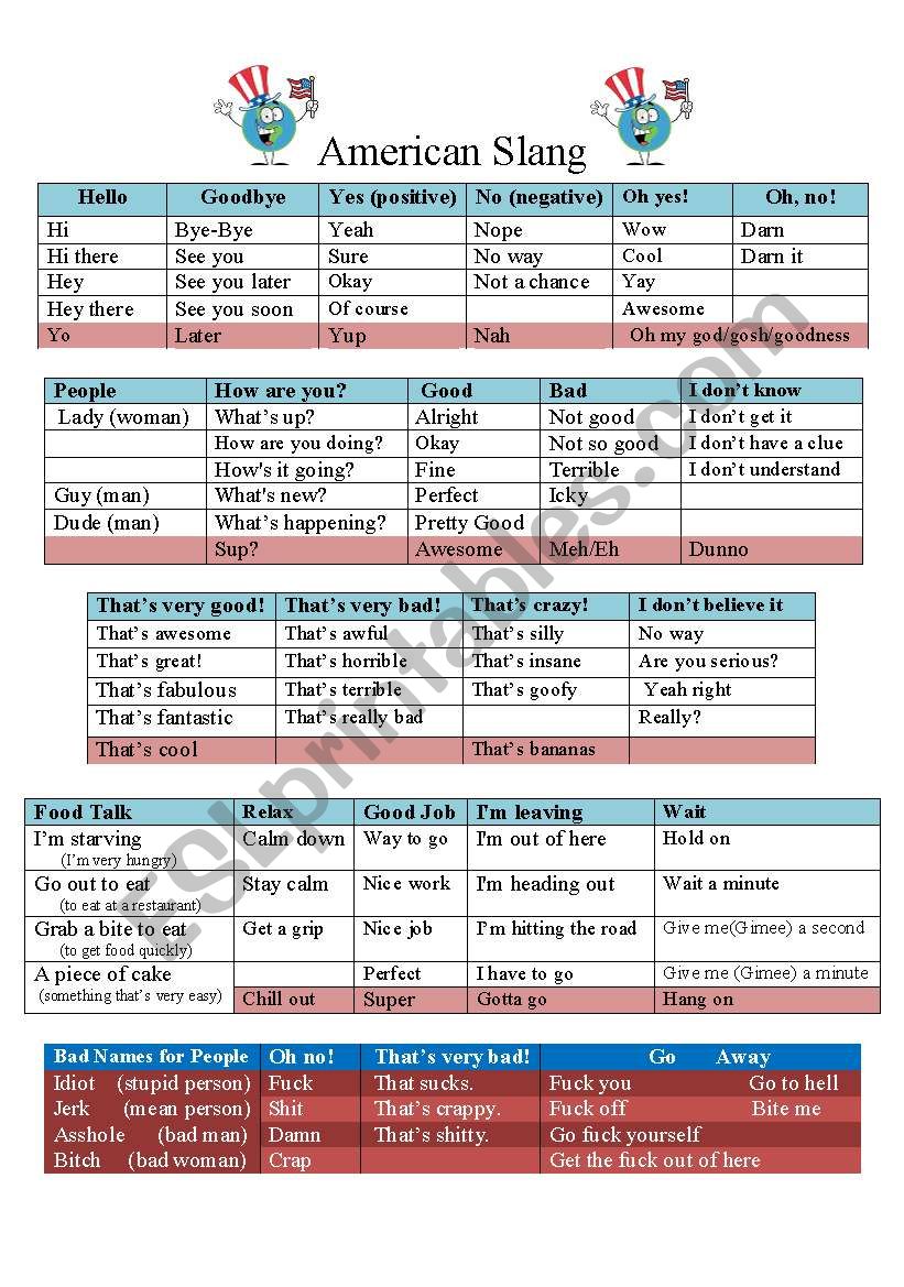 American Slang Packet, Dudes! worksheet