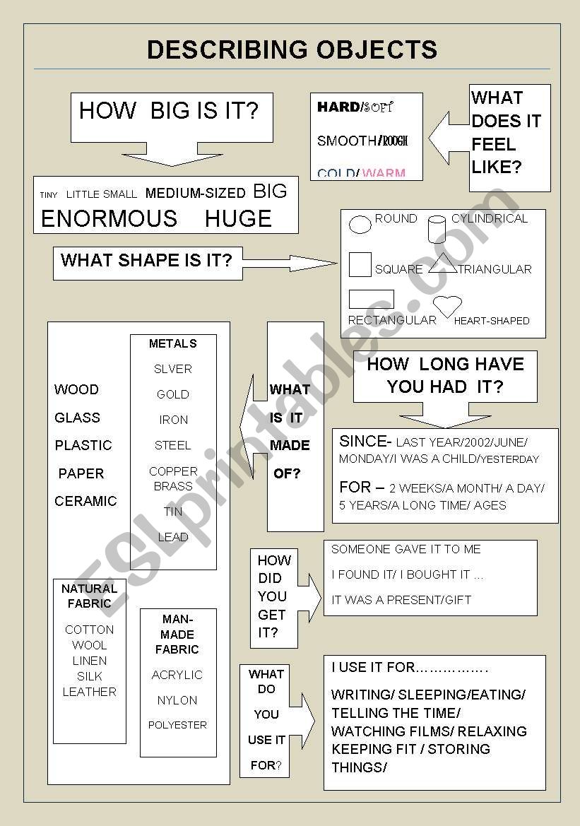 describing objects- PET-FCE worksheet