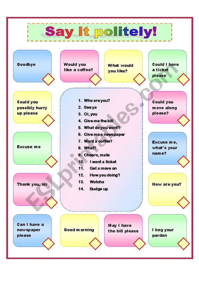 Say it politely - informal and formal ways of speaking