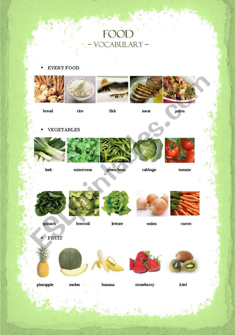 Food worksheet