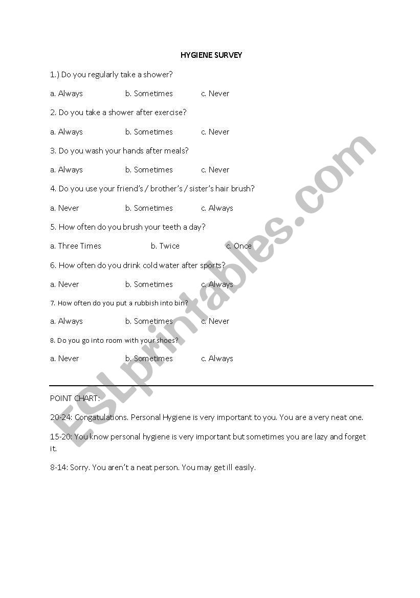 Hygiene Survey worksheet