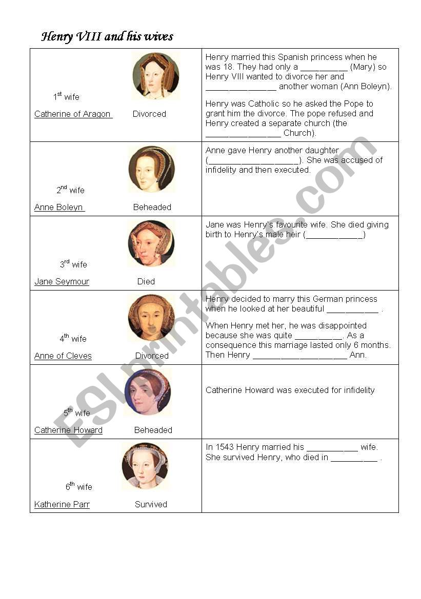 Henry and his wives worksheet