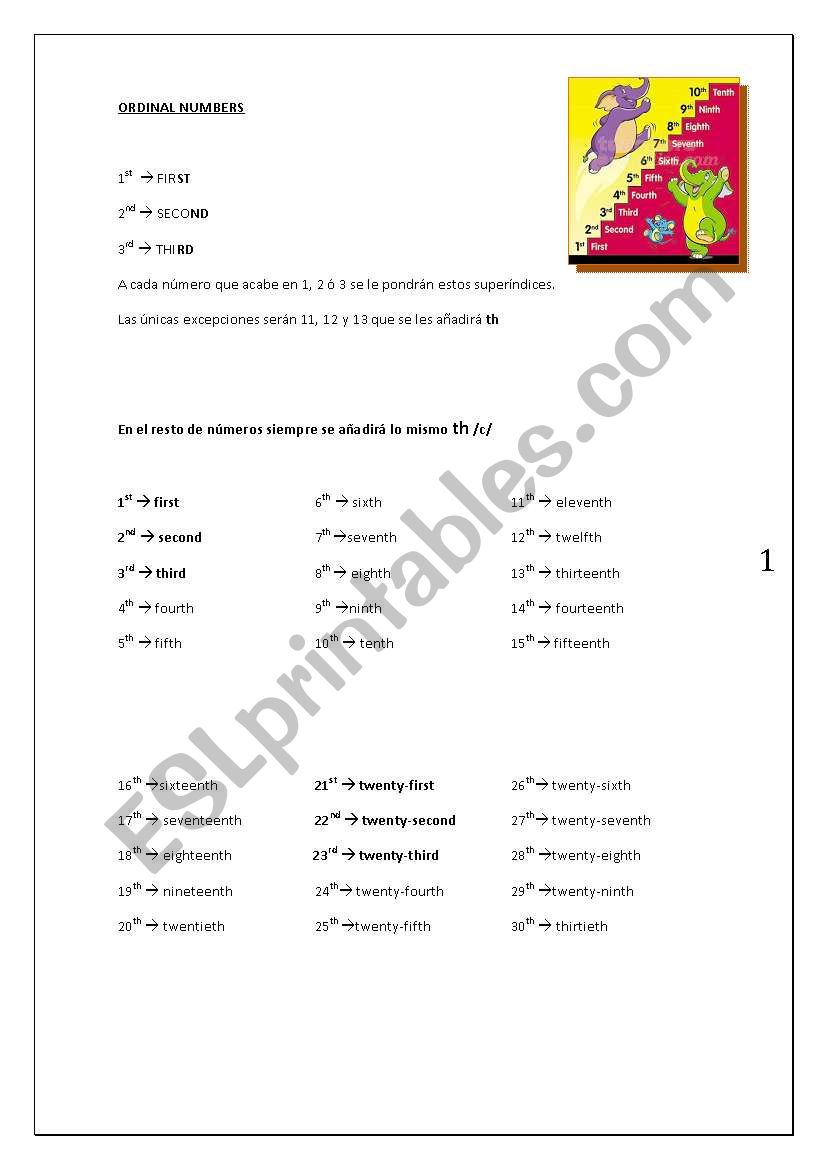 Ordinal Numbers worksheet