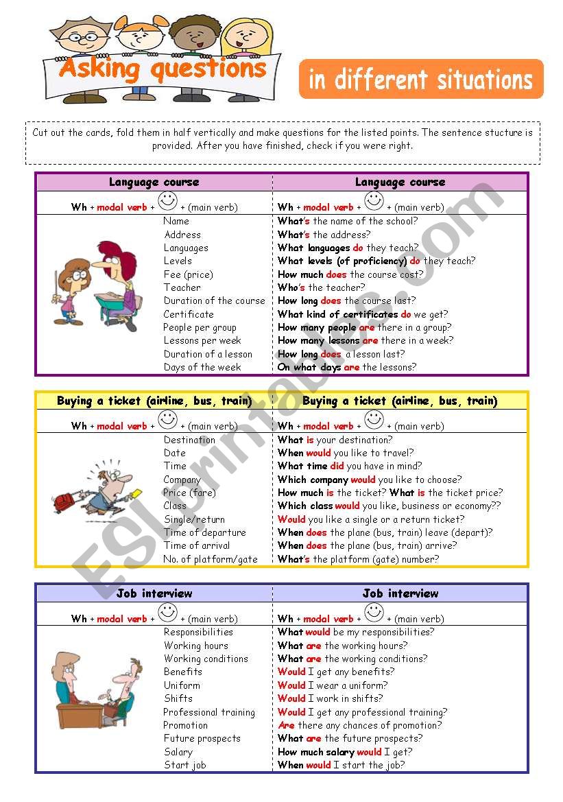 Asking questions in different situations - forming questions (2 pages)