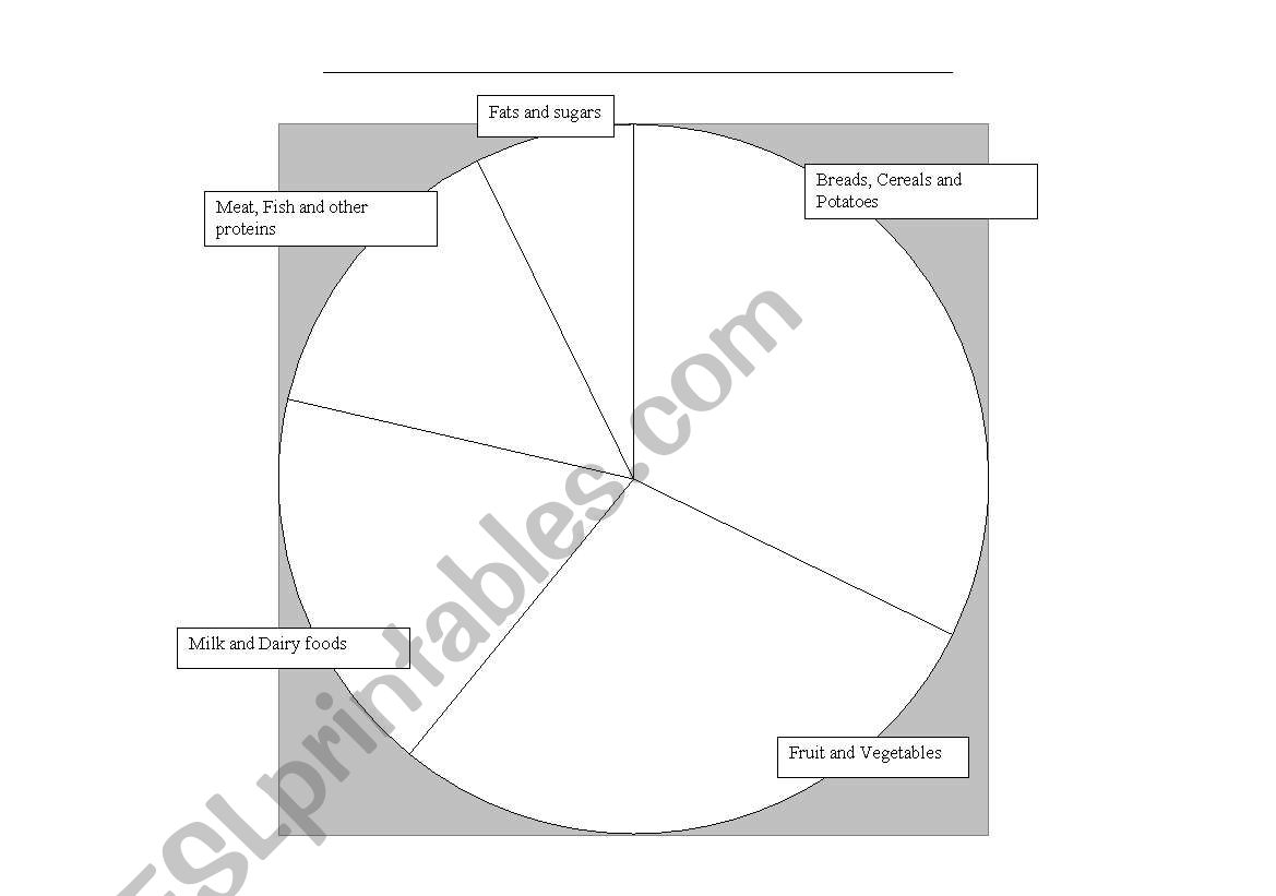 Blank Diet Chart