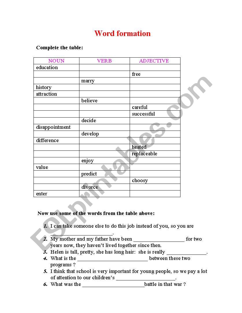 Word formation -exercize worksheet
