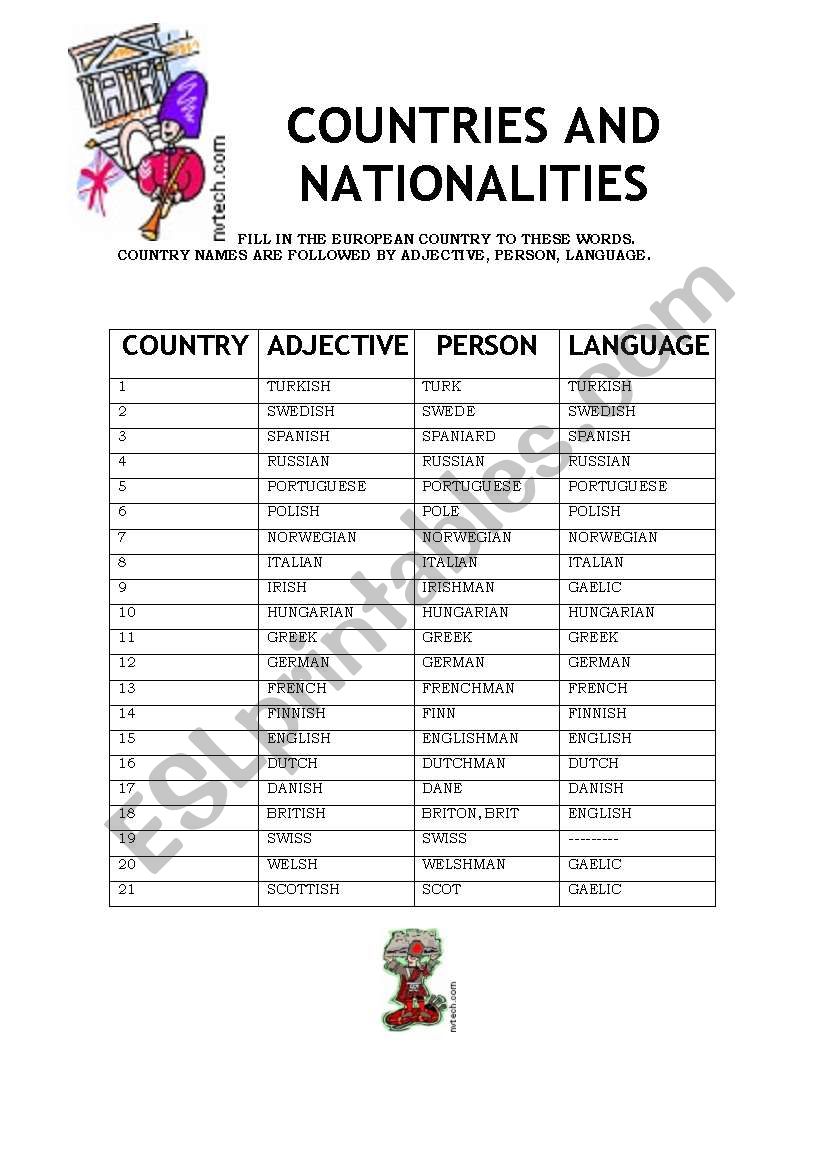 nationalities worksheet