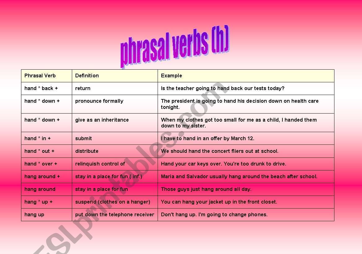phrasal verbs: part(6) worksheet