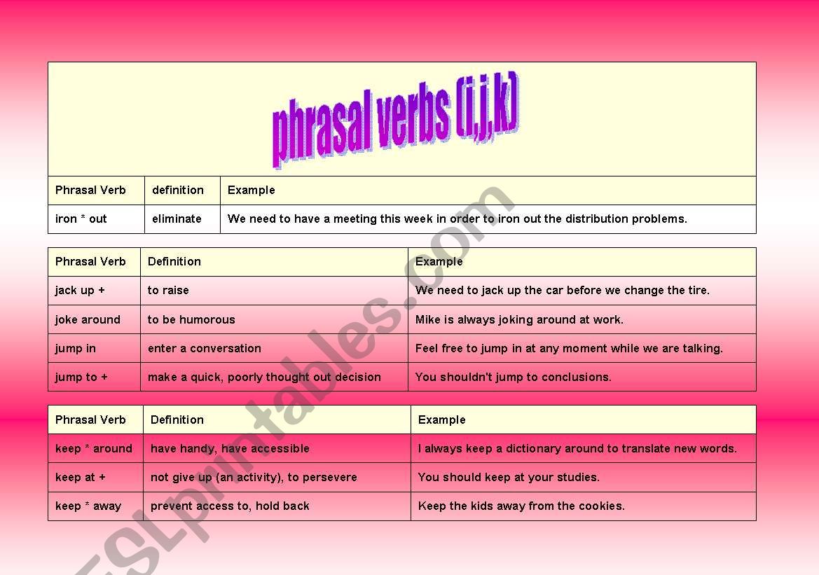 phrasal verbs part(7) worksheet