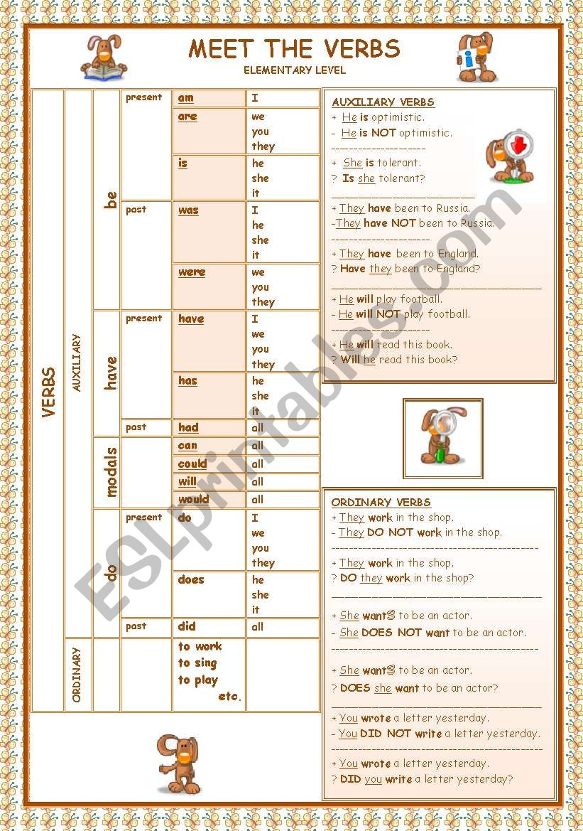 Meet the verbs. Elementary level.