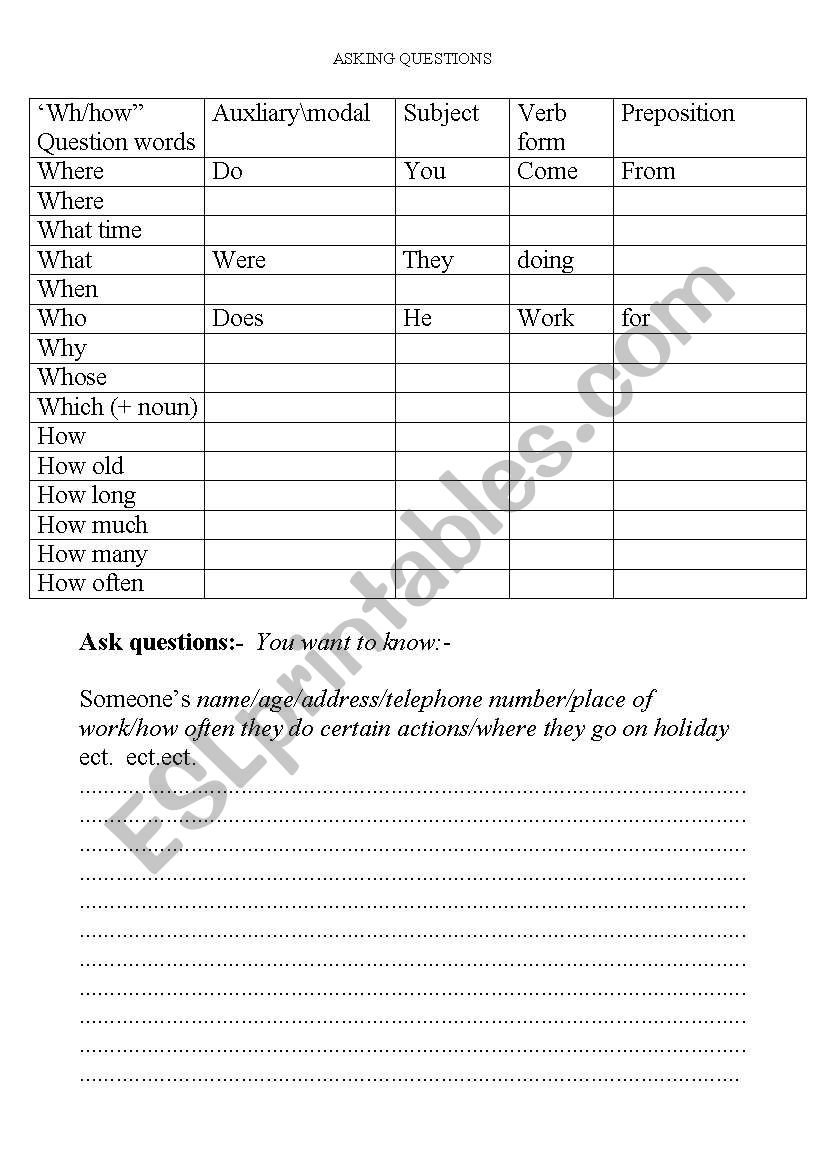 AKING QUESTIONS worksheet