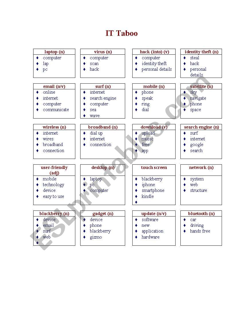 IT Taboo worksheet