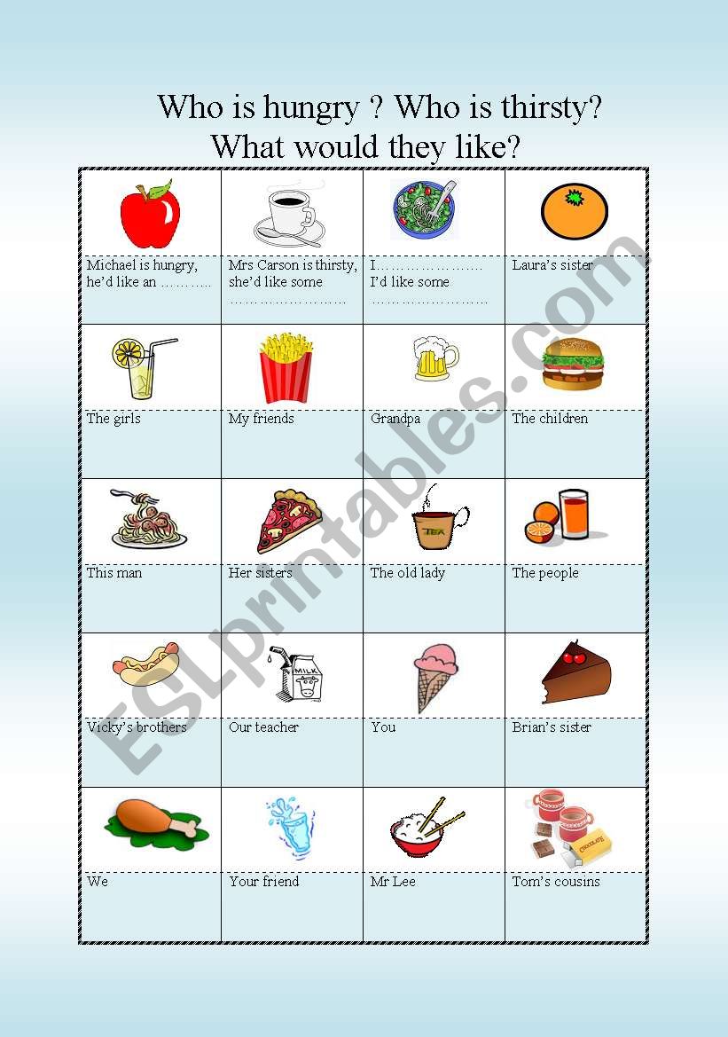 Who is hungry?Who is thirsty?What would they like?Key included