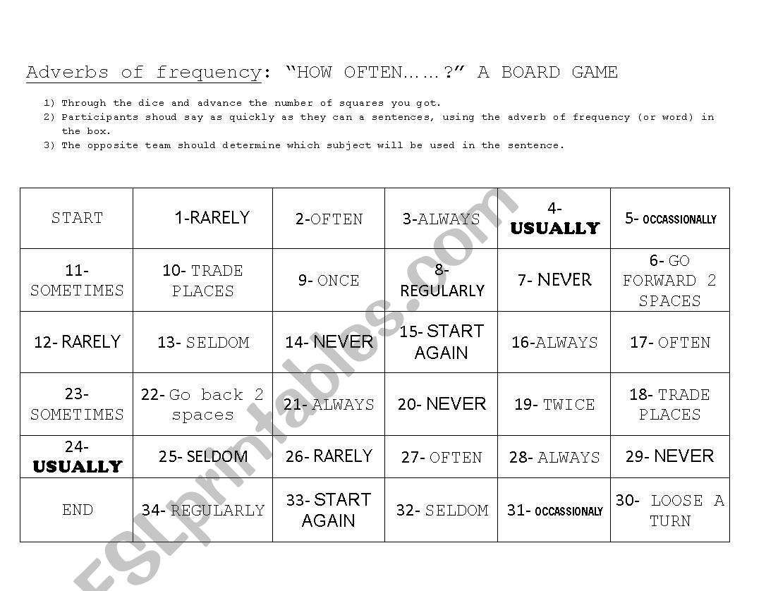 ADVERBS OF FREQUENCY RACE worksheet