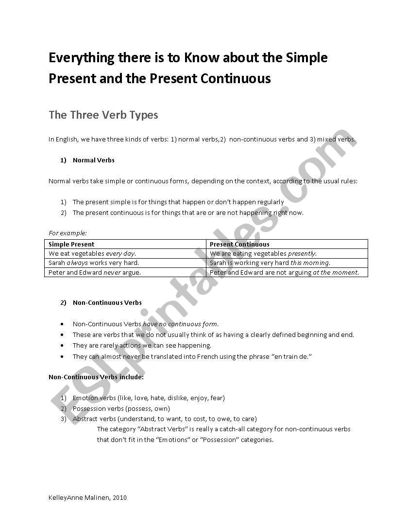 Everything There is to Know about the Simple Present and the Present Continuous