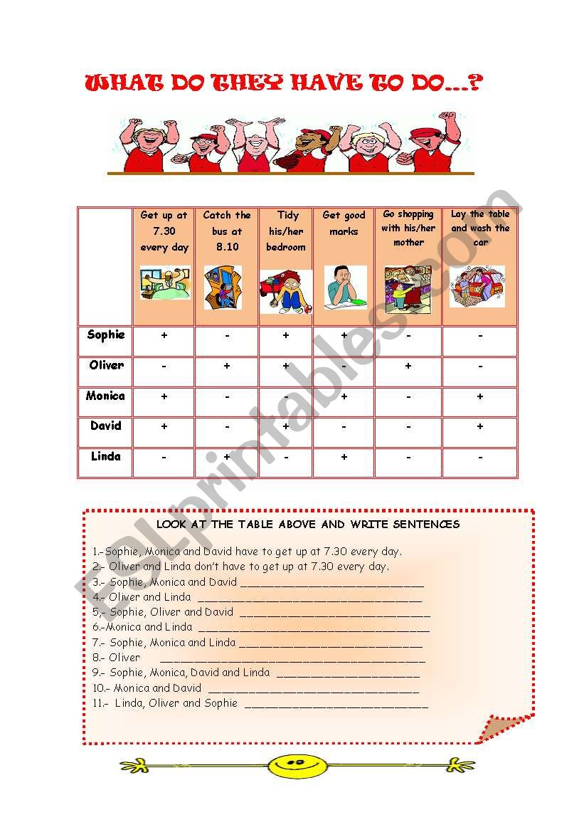 MODAL VERBS:WHAT DO THEY HAVE TO DO..?