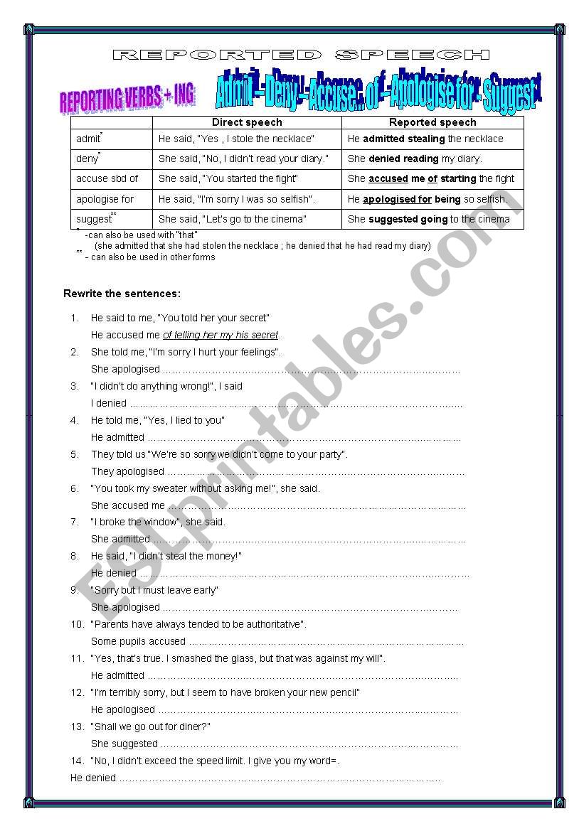 REPORTED SPEECH - 1 worksheet