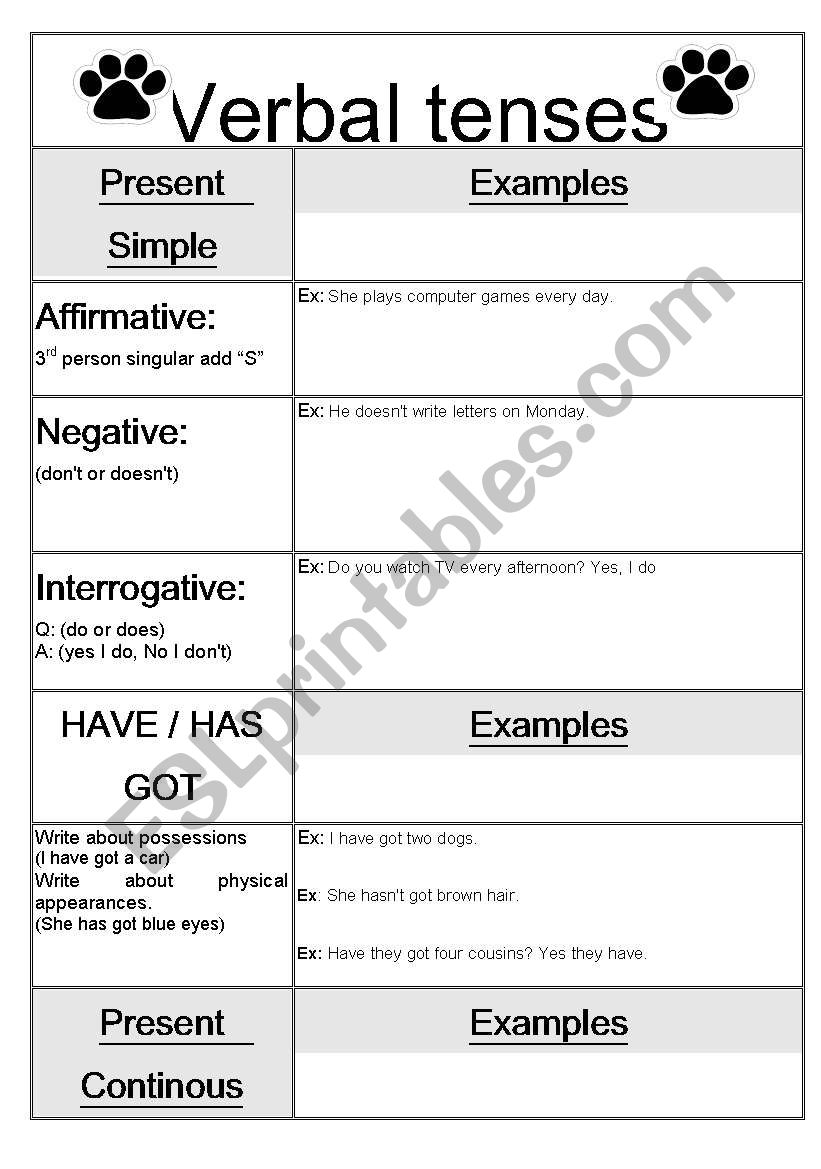Verbal tenses worksheet